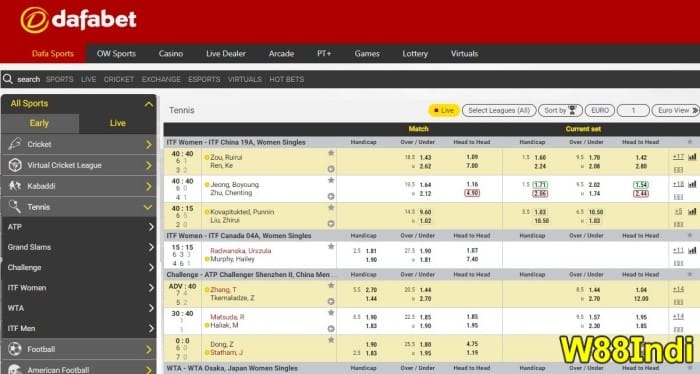 การพนันเทนนิสเว็บไซต์สําหรับมือใหม่ Dafabet ประเทศไทย